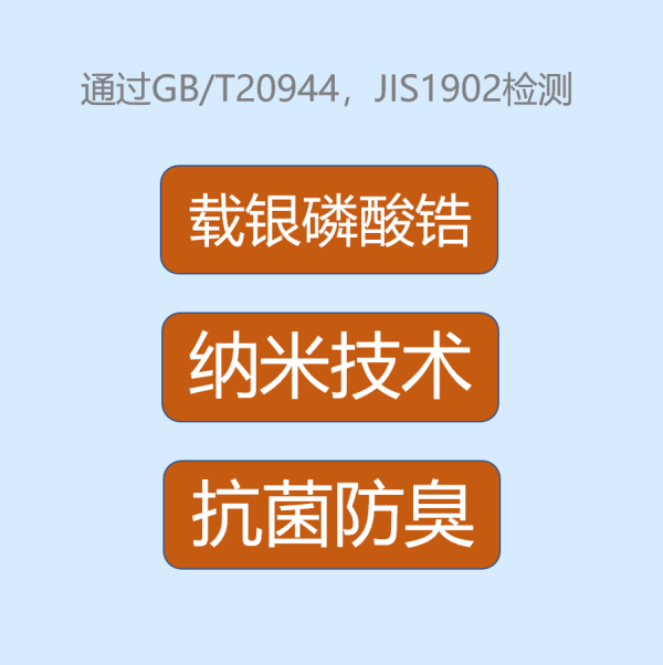 CBD-300S納米抗菌劑