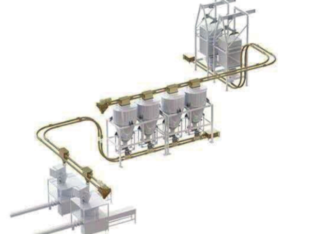 廣東旋轉(zhuǎn)出倉喂料器多少錢 無錫東谷工程供應(yīng)