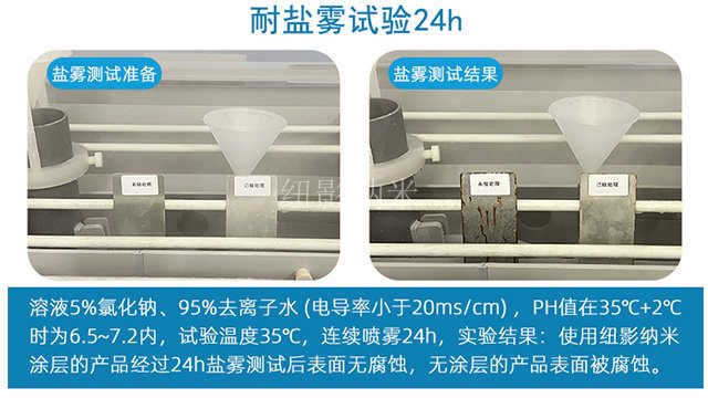 广东智能门锁纳米防水涂层靠谱吗,纳米防水涂层