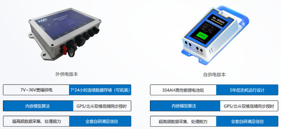 青海隧道结构健康监测系统供应商,监测系统