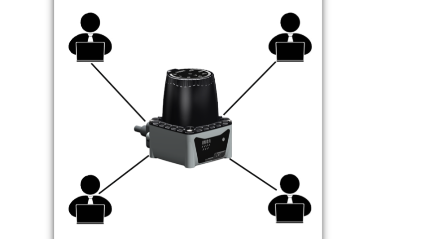 國內(nèi)工業(yè)級避障雷達(dá)研發(fā) 騎鯨瞰海供應(yīng)