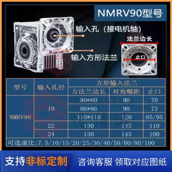 RV系列蝸輪蝸桿減速機-配置伺服電機