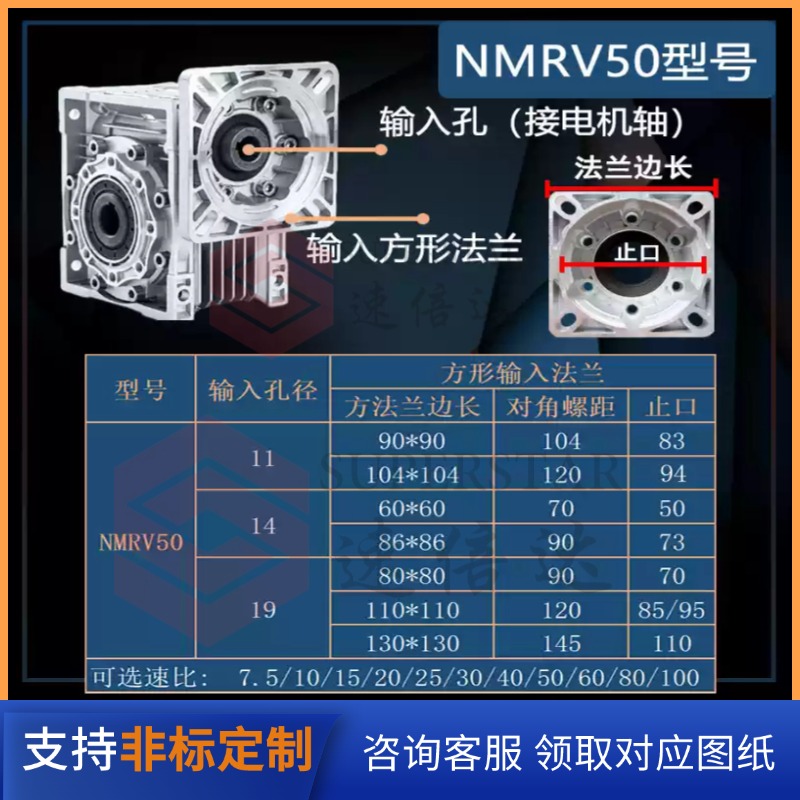 RV系列蝸輪蝸桿減速機-配置伺服電機