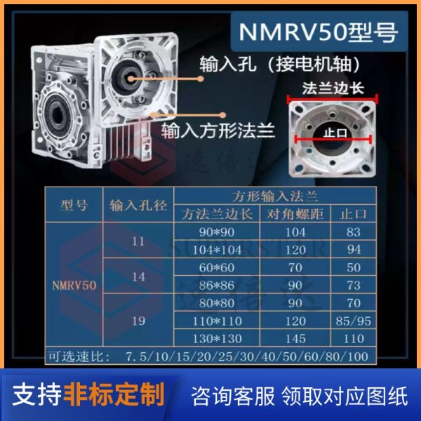 RV系列蝸輪蝸桿減速機-配置伺服電機