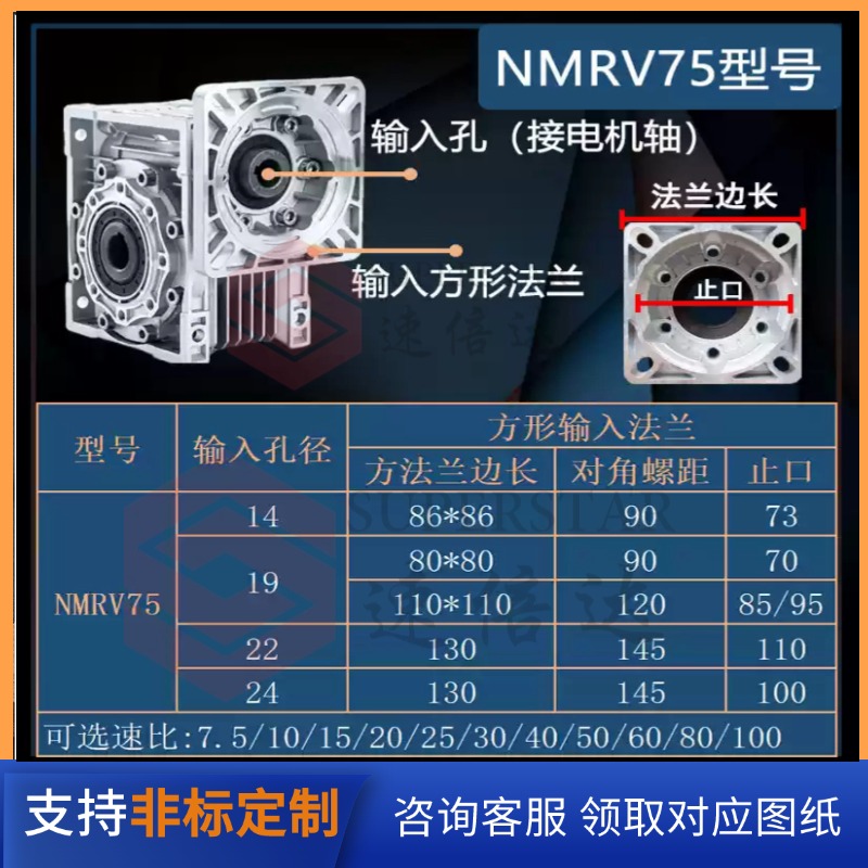 RV系列蝸輪蝸桿減速機-配置伺服電機