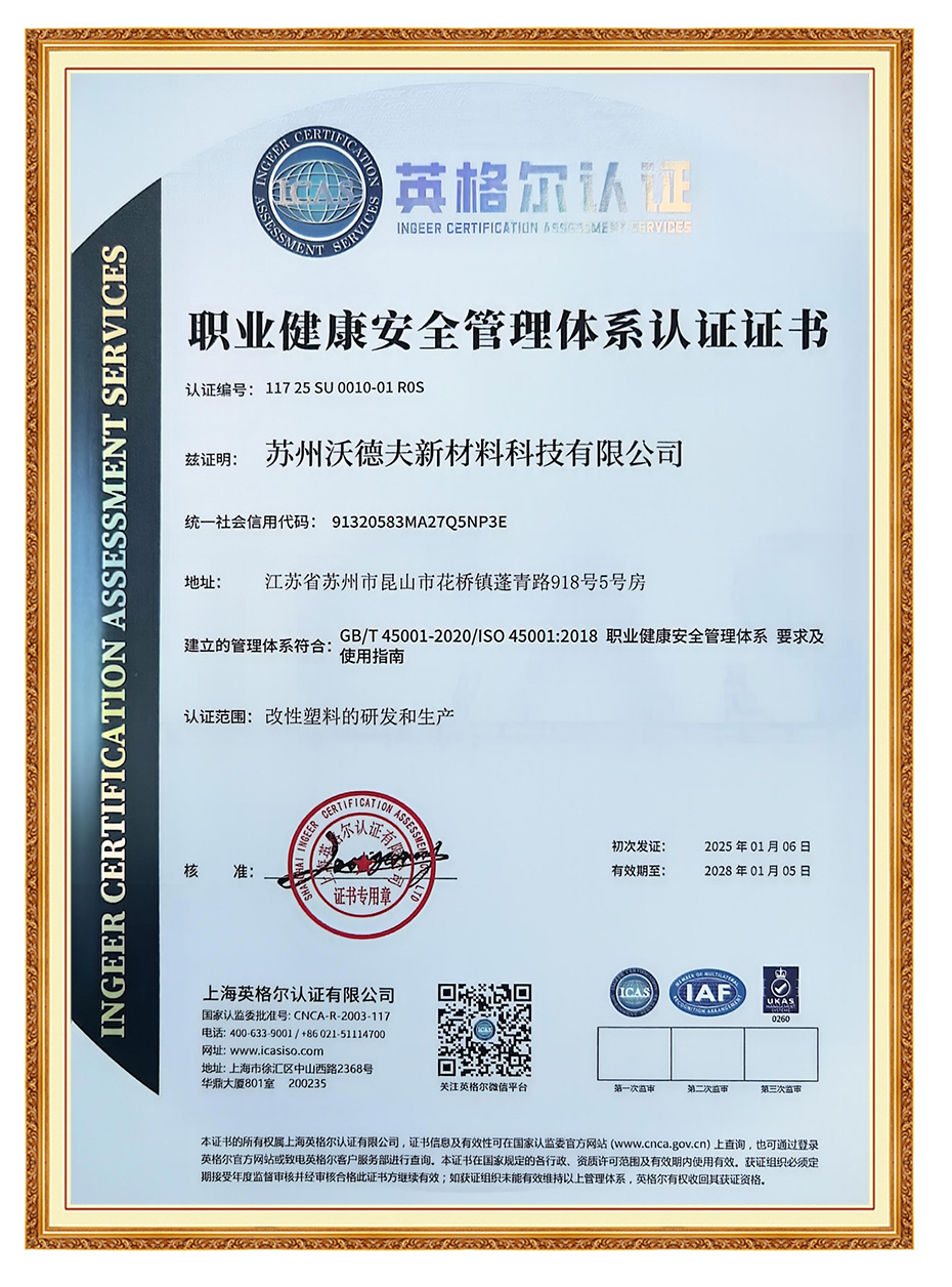 ISO 45001