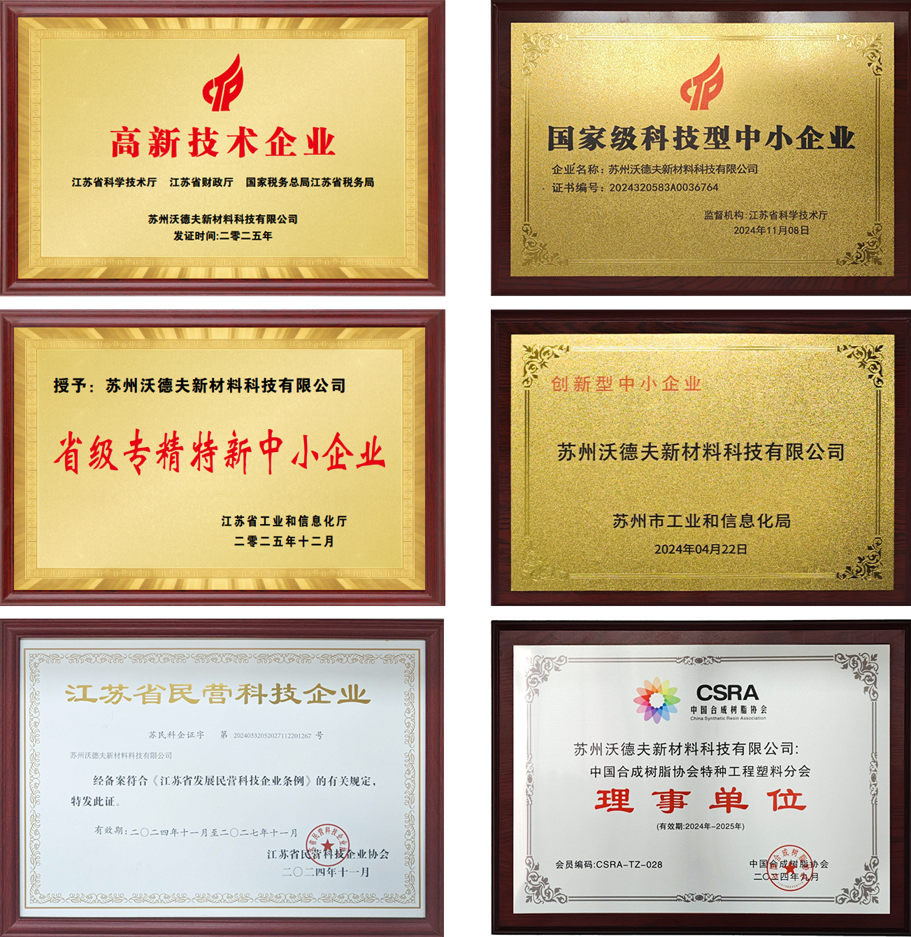 沃德夫獲得的企業榮譽