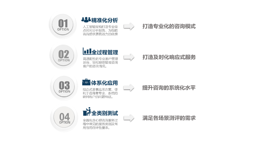 儿童学习能力综合测试象征着什么 值得信赖 上海惠家网络科技供应