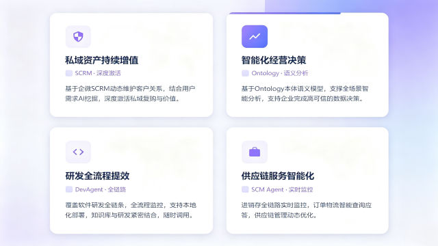 江北靠谱的Geo优化服务商