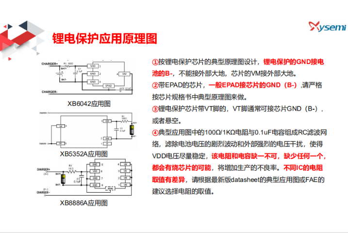 上海XBM3214DBA賽芯方案公司