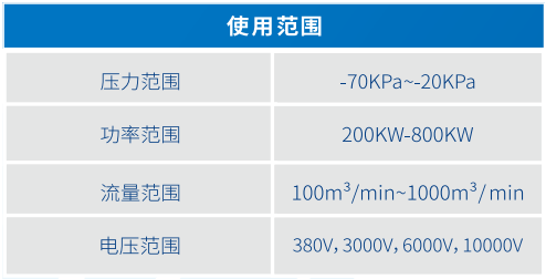 直驅(qū)式高速離心真空泵