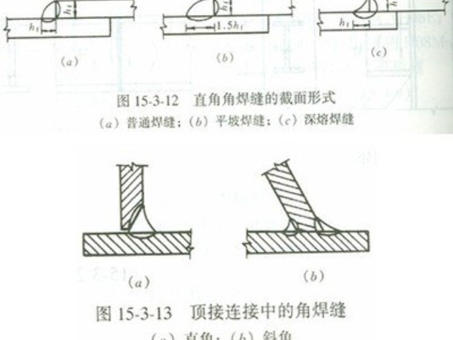 黄浦区焊接件拉伸冲击试验焊接件检测,焊接件检测
