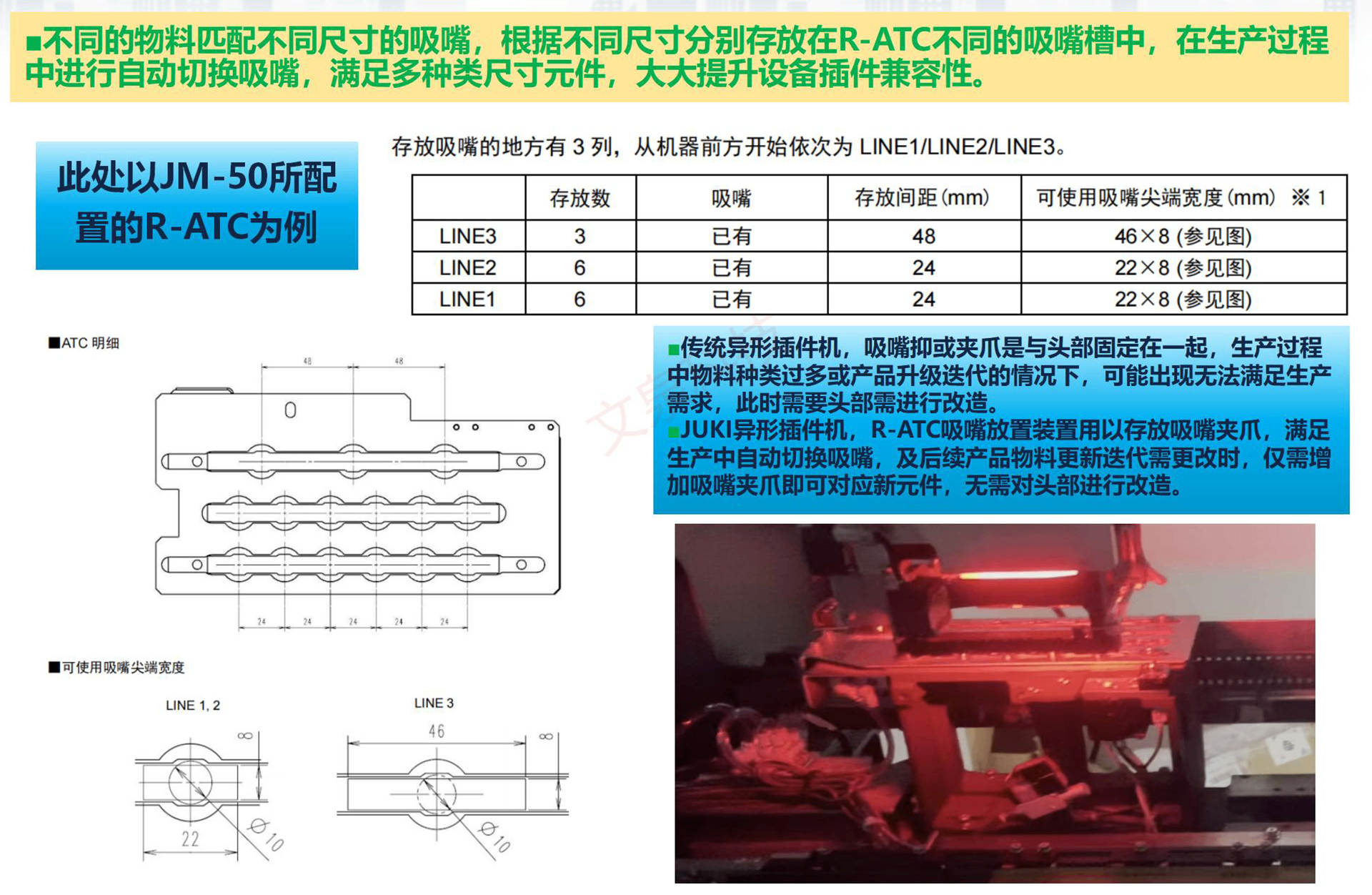 8頭高速插件機(jī)JM-100