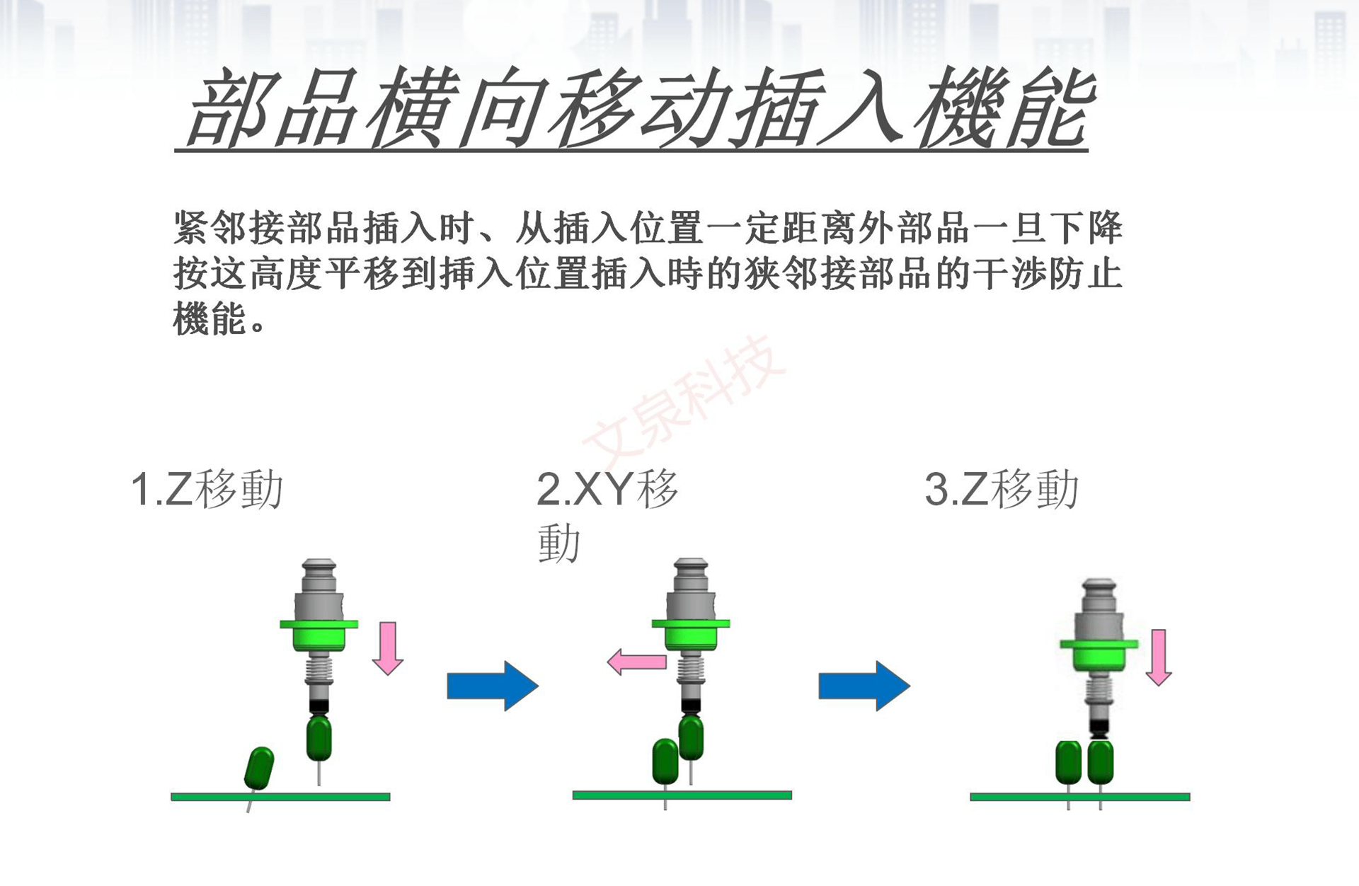 8頭高速插件機(jī)JM-100