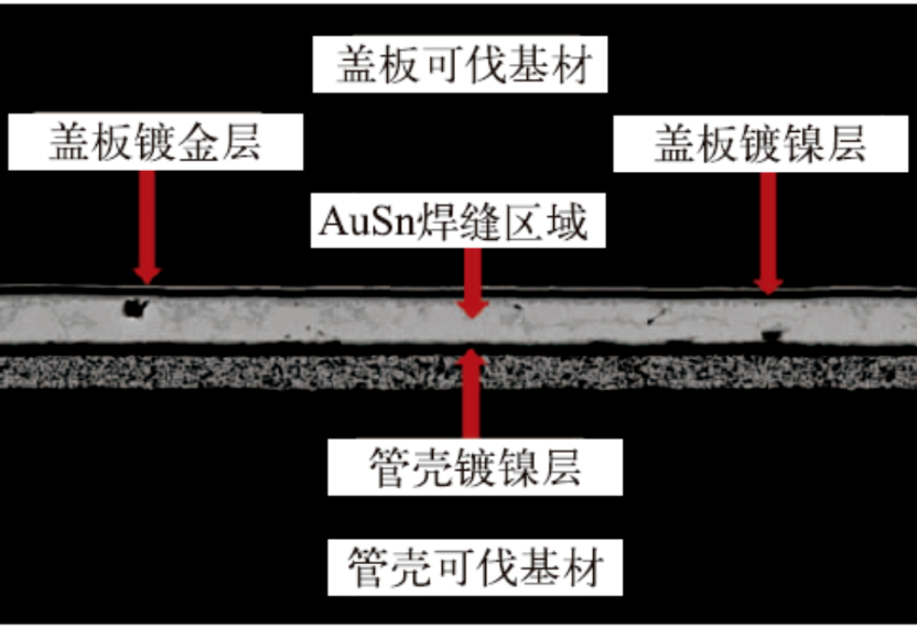 焊縫側(cè)面的微觀(guān)結(jié)構(gòu)
