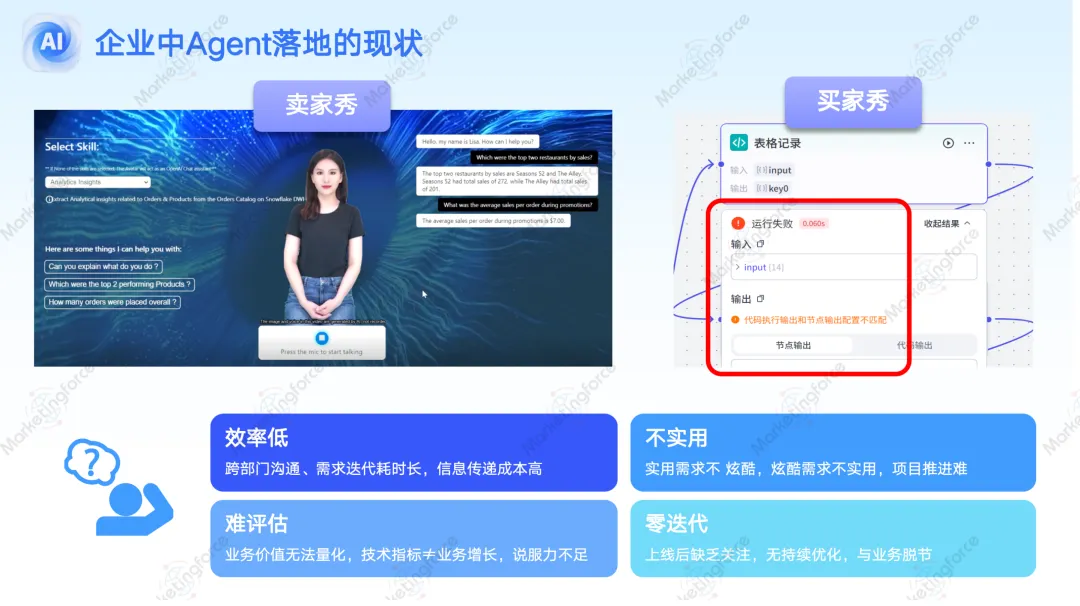 Emba44 长江商学院EMBA44期企业家走进迈富时|探索AI时代企业增长的底层逻辑与破局思路_贵州赢智电子有限公司