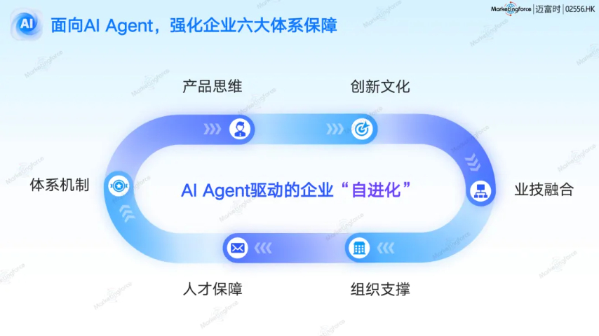 貴陽本地GEO費用 誠信為本 貴州贏智電子供應