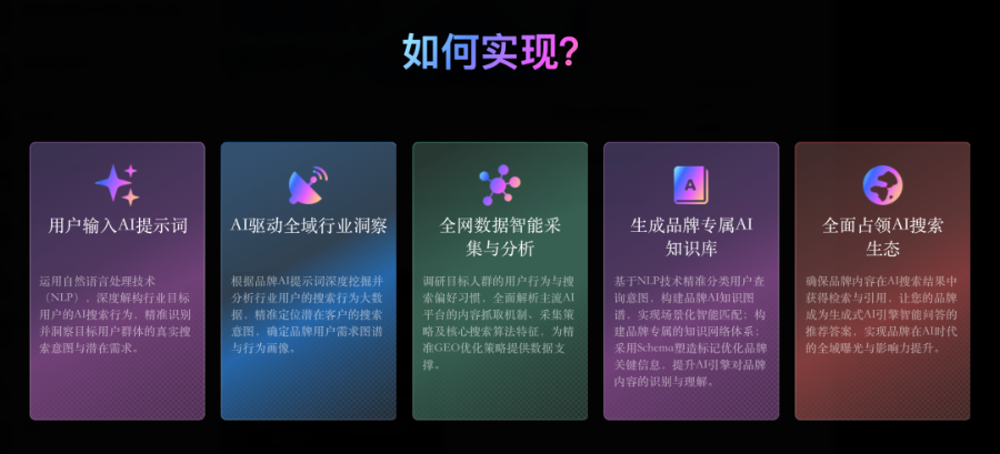 遵义本地GEO成功案例