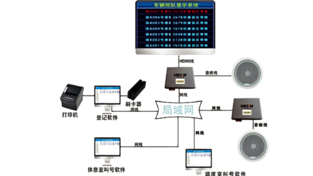 贵阳秤台物联智能称重系统保养 东莞明准电子衡器供应