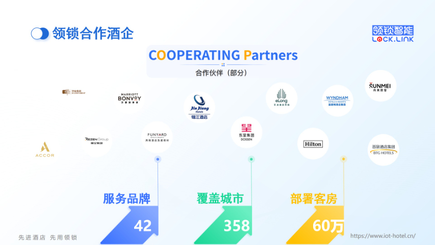 云南領鎖智能詢問報價 歡迎咨詢 廣州控立得智能科技供應