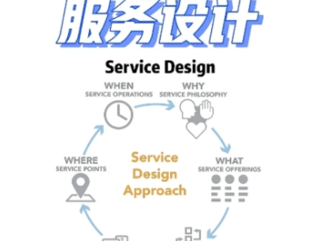徐匯區(qū)提供平面設(shè)計服務(wù)廠家電話