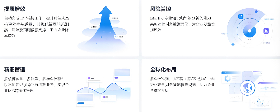 管理软件有哪些,管理软件