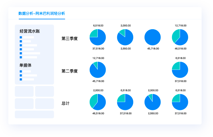 杭州适合中小型企业的财务软件实现数字化转型,财务软件