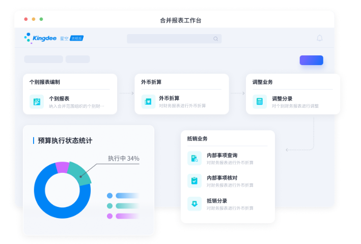紹興門店適合用什么財(cái)務(wù)軟件金蝶云星辰 杭州智德軟件科技供應(yīng)