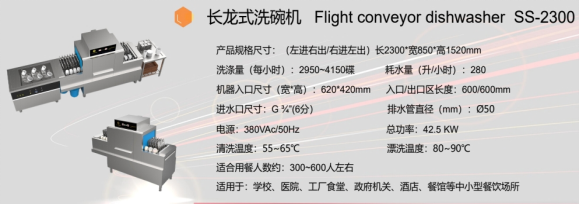 中大型食堂清潔持久戰(zhàn)！小長龍洗碗機(jī)鑄就綠色新高度