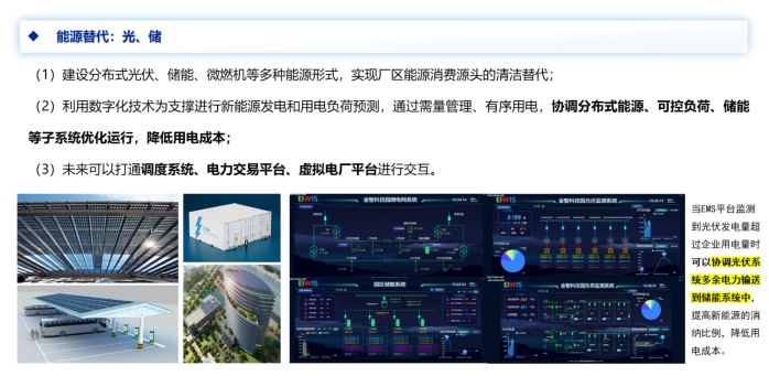 上海宣传光伏发电系统厂家供应 上海后羿新能源科技供应