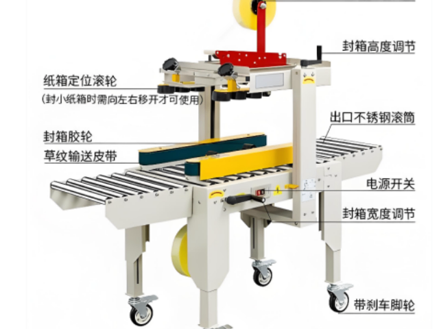 湖南十字封箱机售后无忧 苏州吉尔伽美智能科技供应