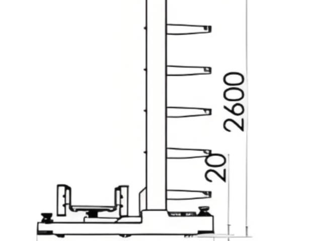 全國CTU縮減成本