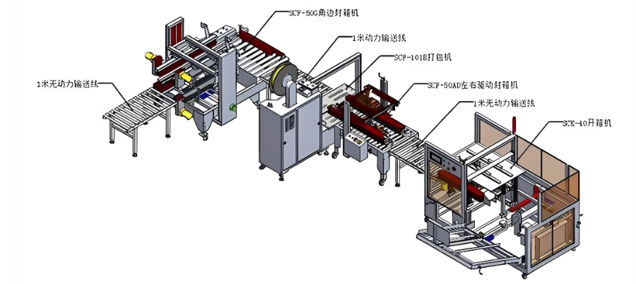 河南電商物流包裝線易維護