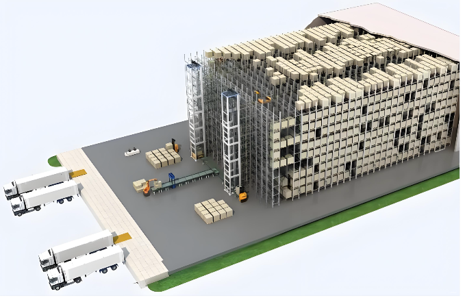 河南倉儲系統(tǒng)價格,倉儲系統(tǒng)