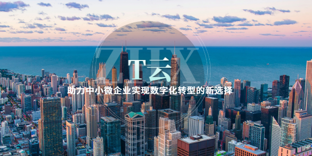 漳州網(wǎng)絡(luò)推廣方案