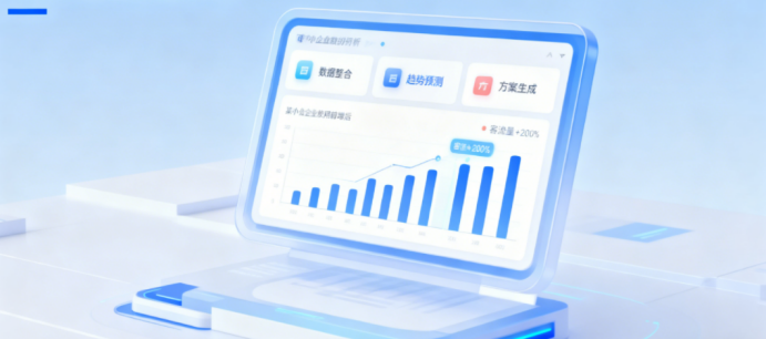 GEO優化|GEO生成引擎優化|GEO助企業發展