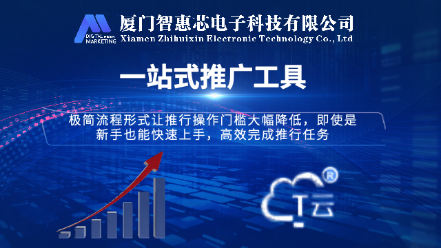 三明B2B互聯網推廣排名軟件,互聯網推廣