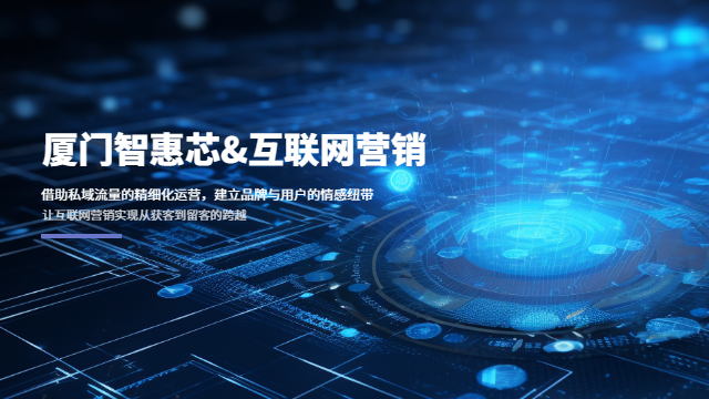 莆田企業怎么做互聯網營銷獲客,互聯網營銷