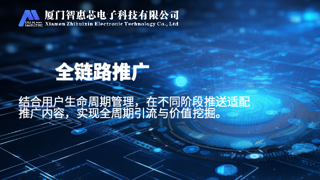 三明B2B互聯網推廣排名軟件,互聯網推廣