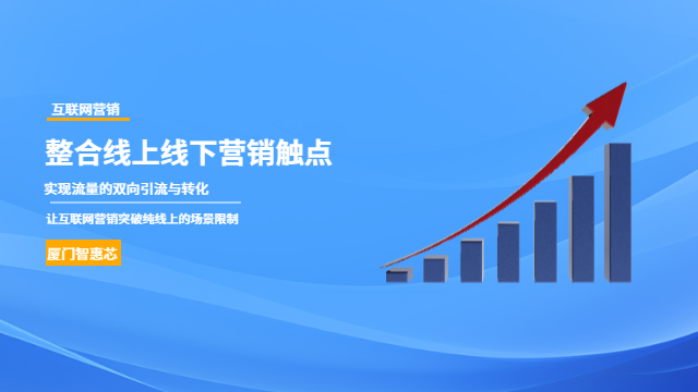 泉州互聯(lián)網(wǎng)營銷工具 營銷獲客 廈門智惠芯電子科技供應(yīng)