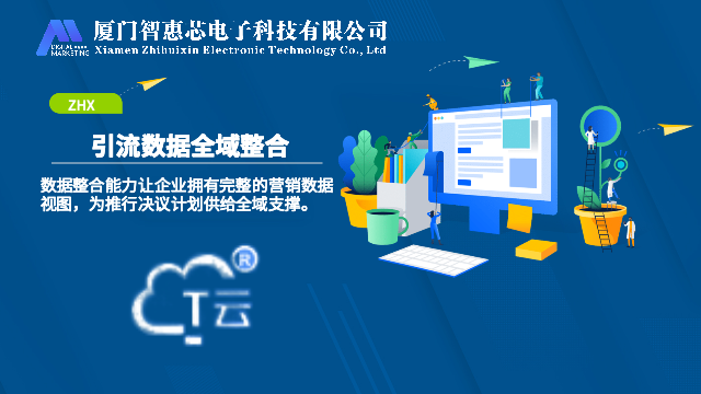 廈門企業互聯網推廣排名教程,互聯網推廣