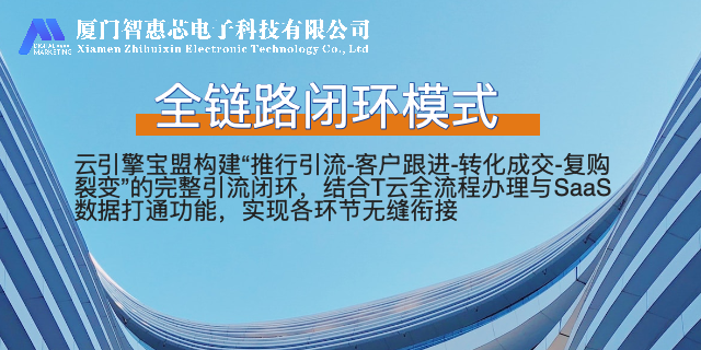 莆田搜索引擎營銷獲客方案 數(shù)字化轉(zhuǎn)型 廈門智惠芯電子科技供應(yīng)