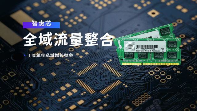 三明銷售數字化工具選型,數字化工具