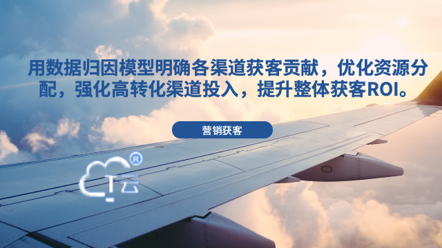 莆田業務數字化轉型規劃,數字化轉型