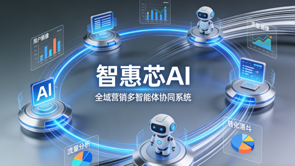 智惠芯 AI 全域營銷：以智能體矩陣，解鎖中小企業(yè)增長新范式