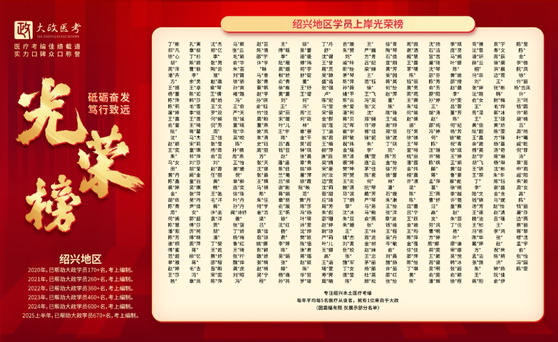 杭州医疗编刷什么题