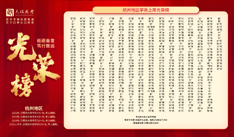 金华检验医疗编怎么备考