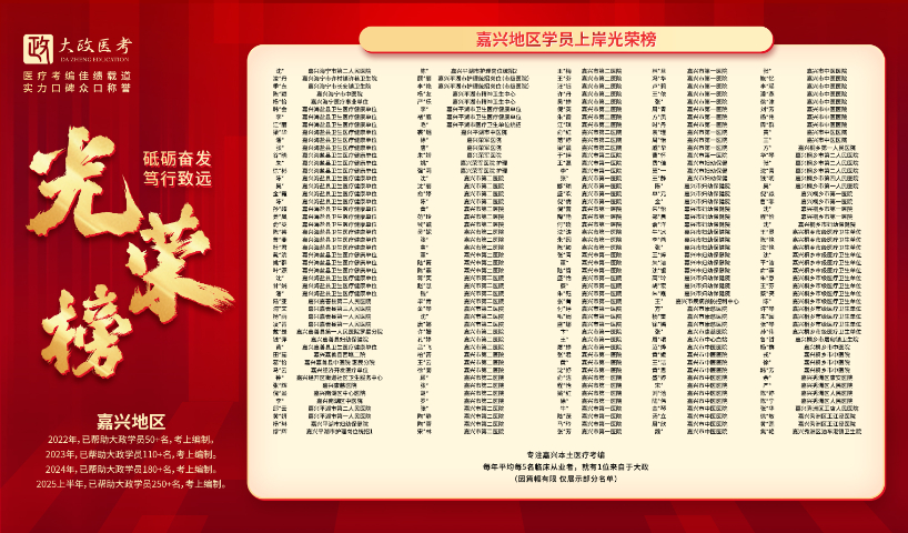 舟山中醫醫療編刷什么題 杭州大政醫培教育科技供應;