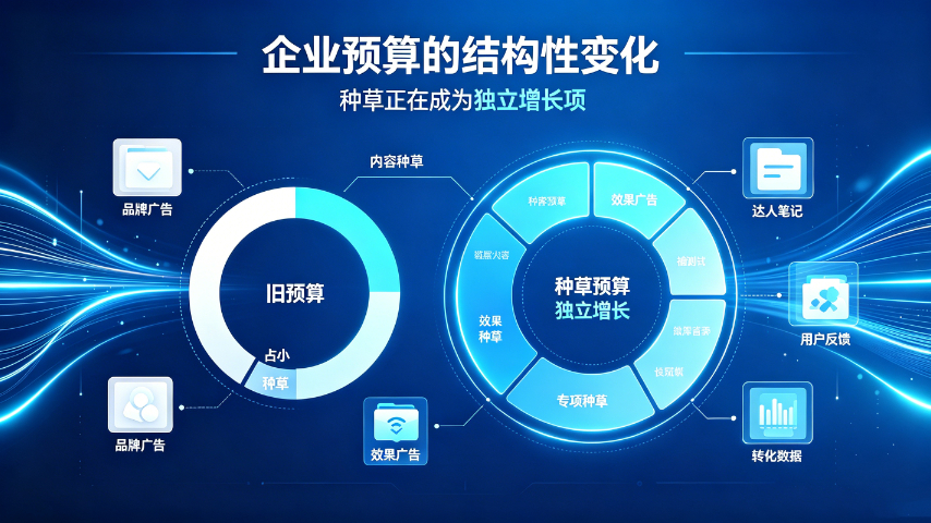 青岛品牌SAAS智能云平台热线,SAAS智能云平台