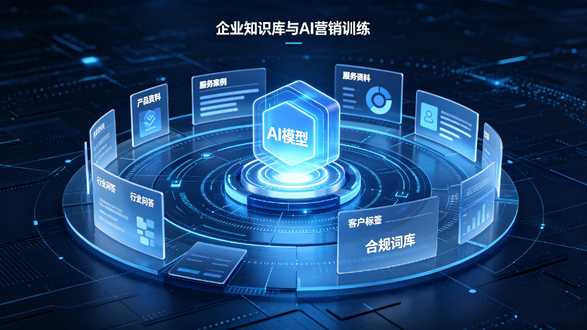 山东一站式AI数字营销大模型热线,AI数字营销大模型